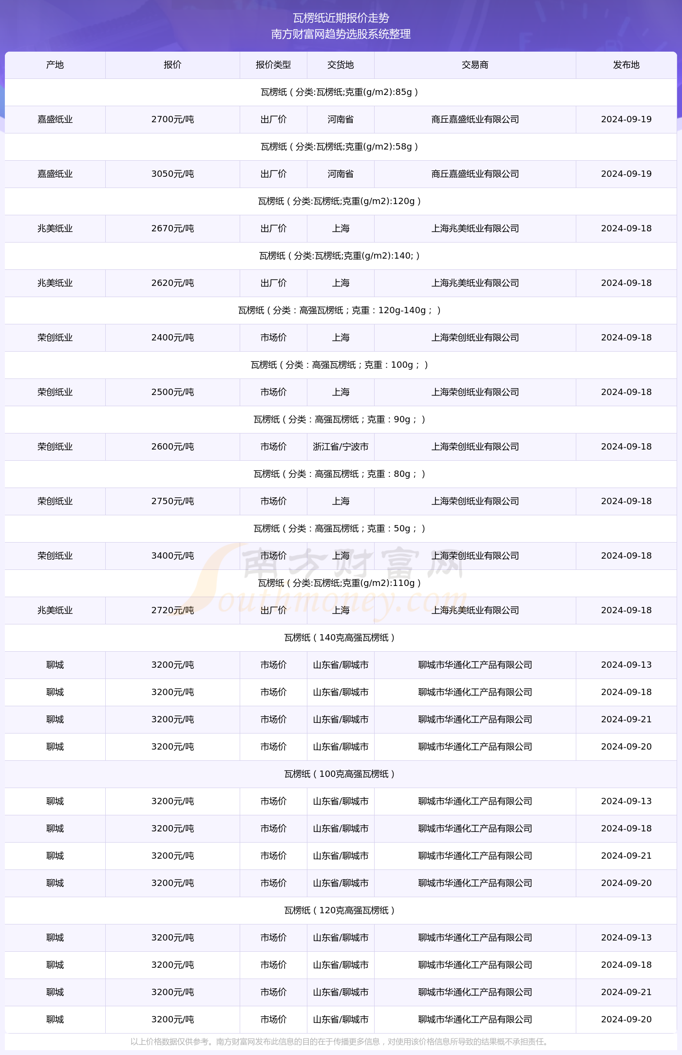 2024年澳门天天开奖结果|精选资料解析大全