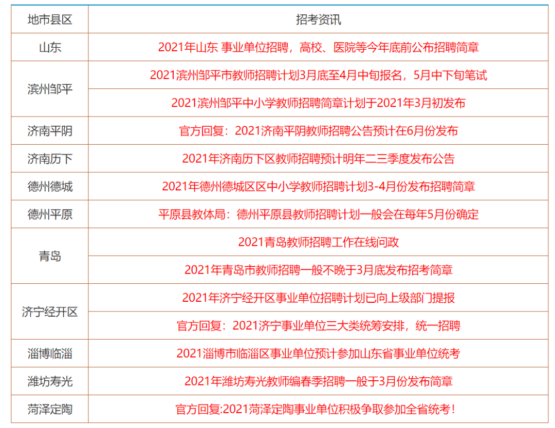 香港资料免费公开资料大全|精选资料解析大全