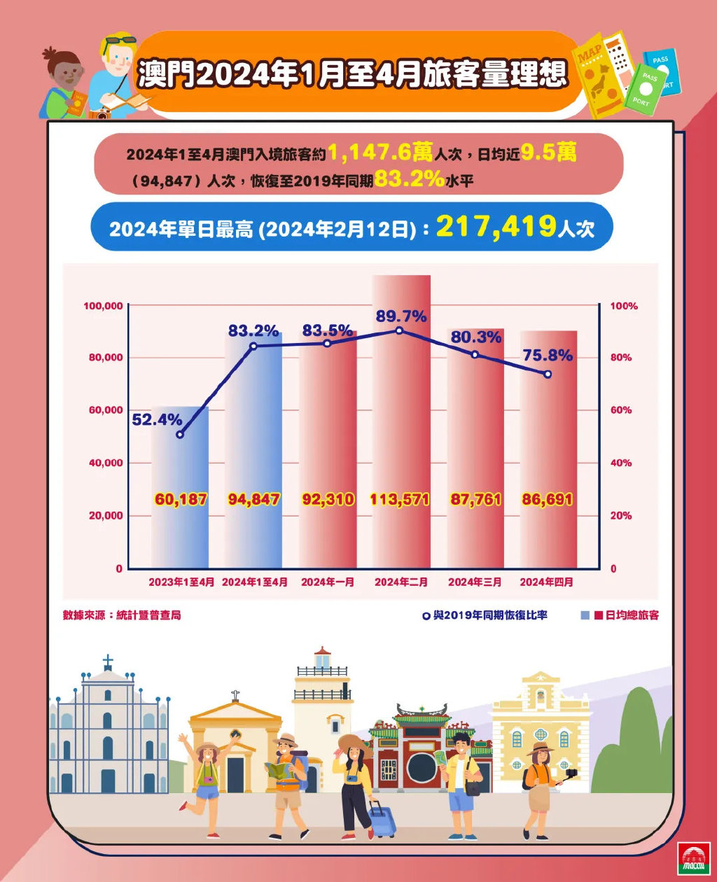 澳门最精准正最精准龙门蚕2024|精选资料解析大全