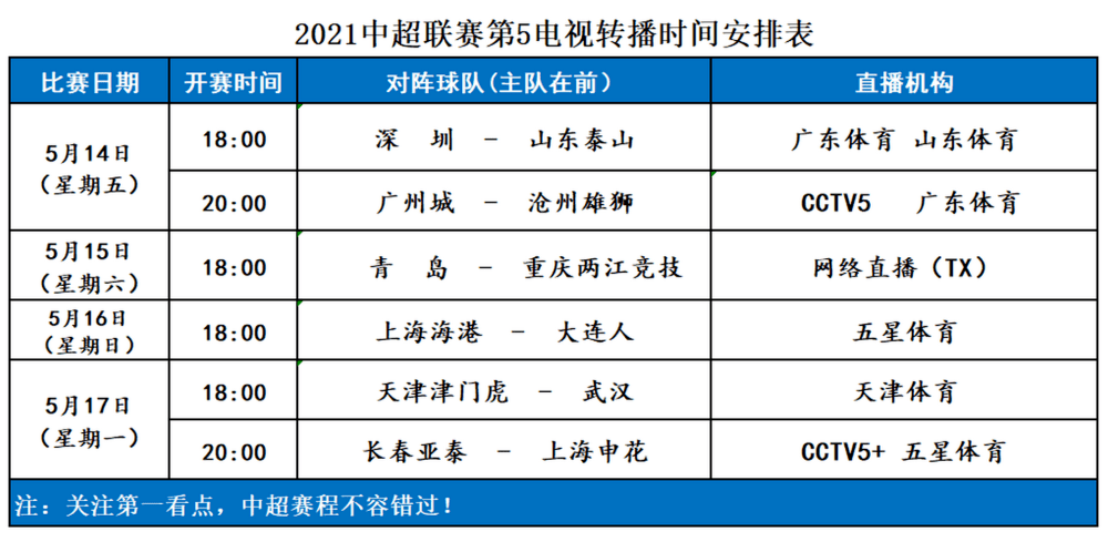 新澳门大众网官网开码现场|精选资料解析大全