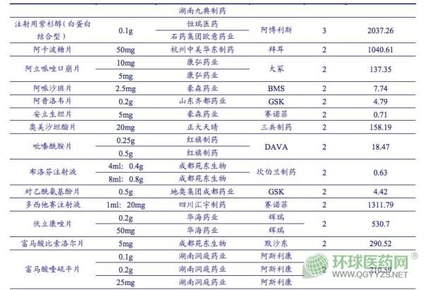 香港4777777开奖结果+开奖结果一|精选资料解析大全