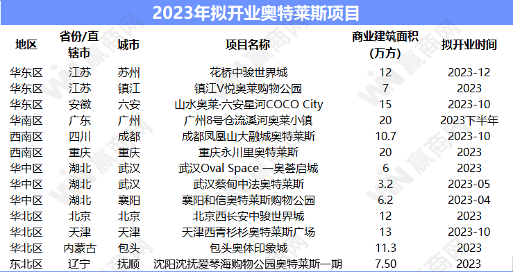 2023年澳门今晚开什么|精选资料解析大全