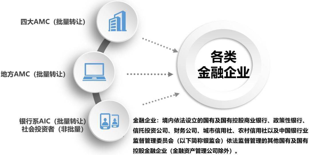 新奥精准资料免费提供510期|精选资料解析大全