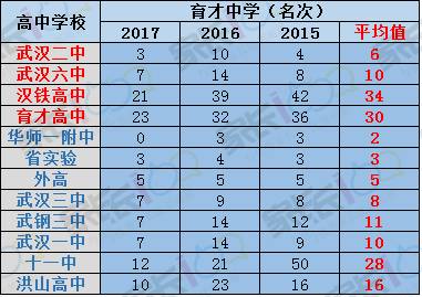 澳门一码一肖100准吗|精选资料解析大全