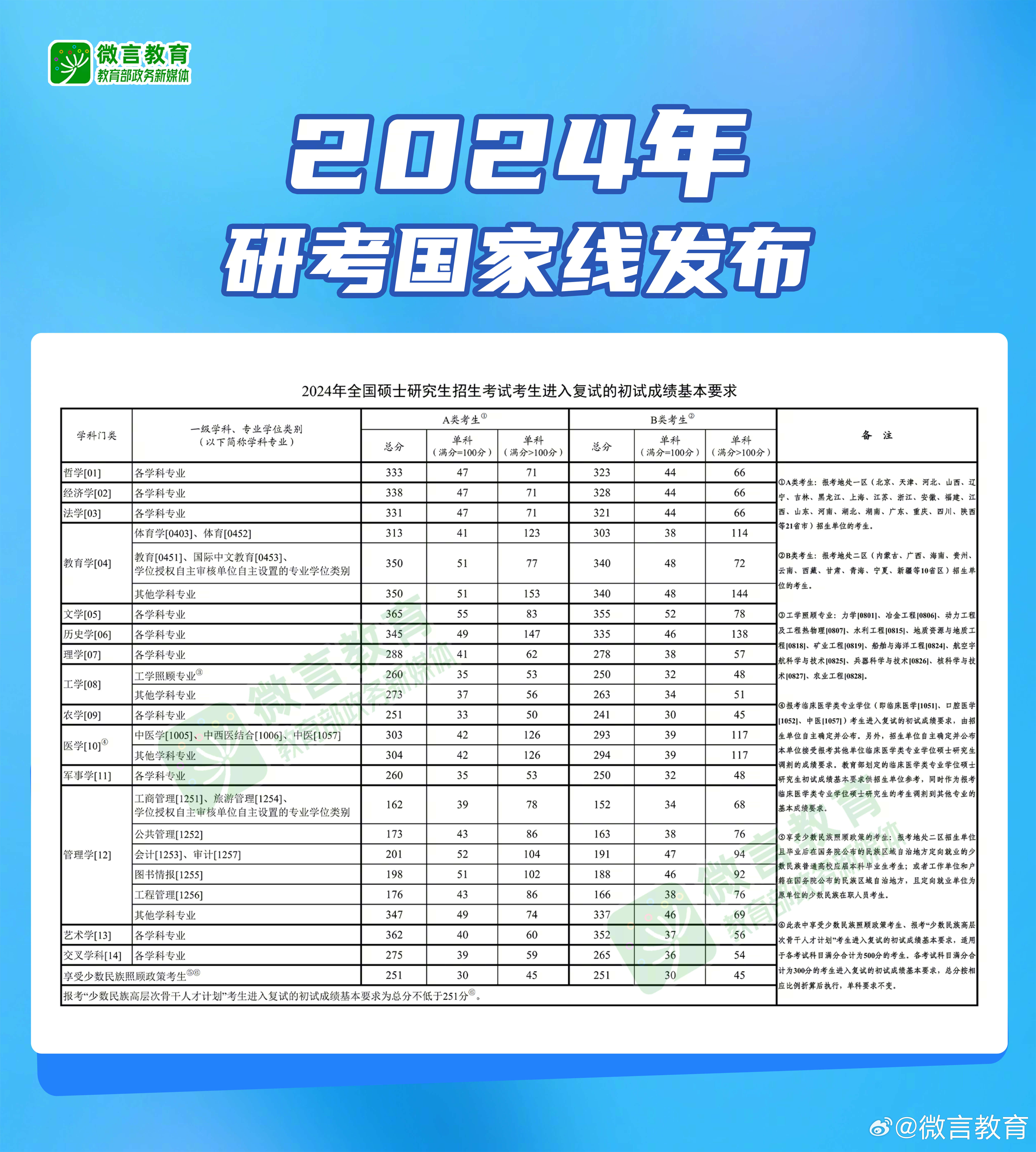 2024年澳门天天开好彩|精选资料解析大全