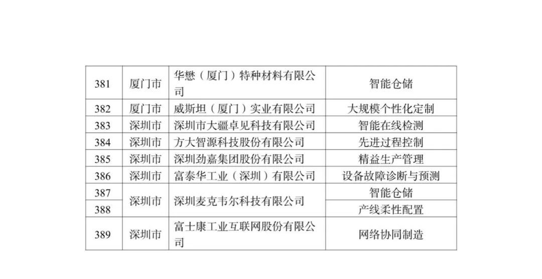 新门内部资料精准大全更新章节列表|精选资料解析大全