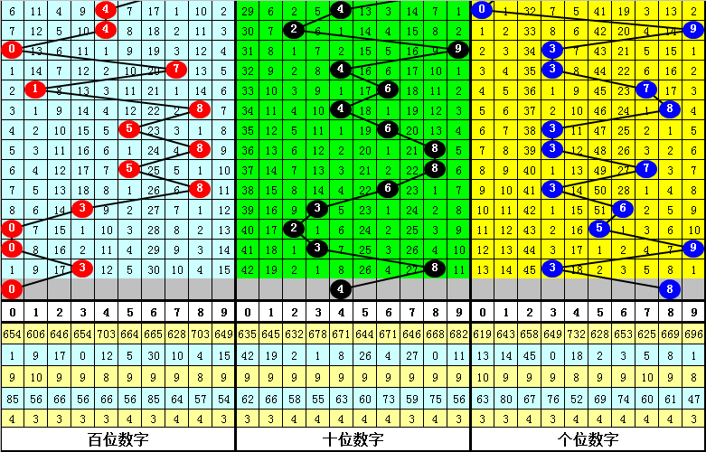 精准四不像必中一肖图|精选资料解析大全