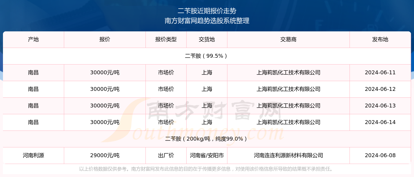 2024澳门开奖历史记录结果查询|精选资料解析大全