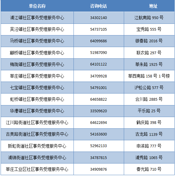 新奥门资料大全正版资料2024,开奖记录|精选资料解析大全