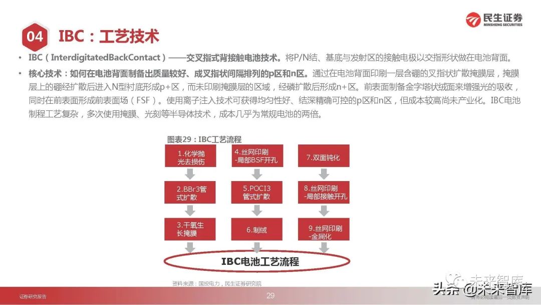 2024年管家婆100%中奖|精选资料解析大全