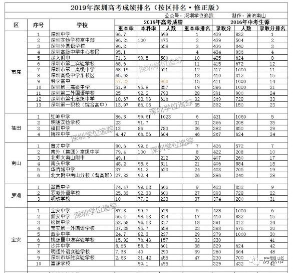 天下彩9944CC天下彩正版资料|精选资料解析大全