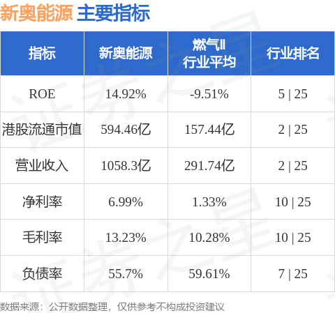 2024新奥精选免费资料_准确资料|精选资料解析大全