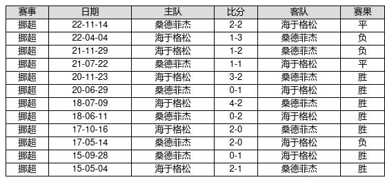 2024新澳一码一特|精选资料解析大全