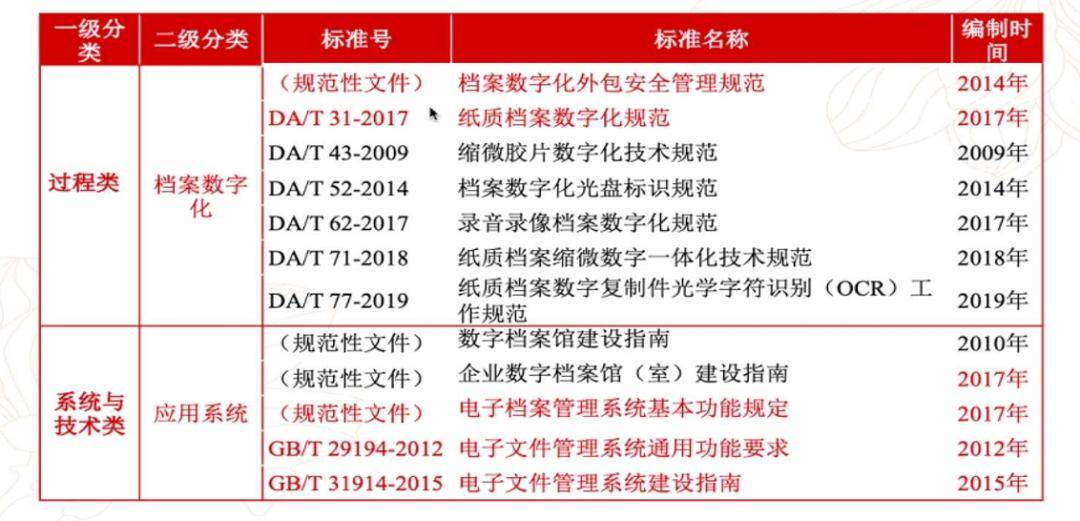 2024新奥历史开奖记录49期香港|精选资料解析大全