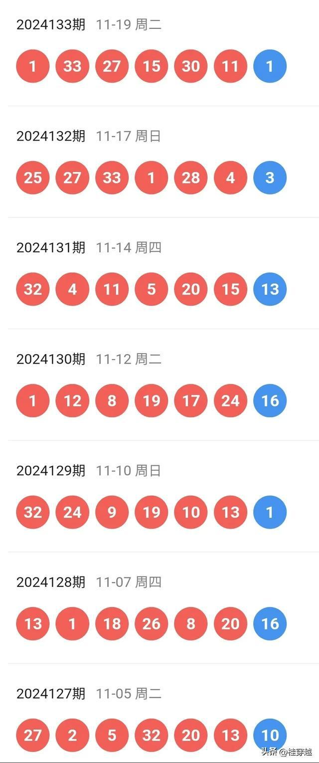 2024新奥历史开奖记录97期|精选资料解析大全