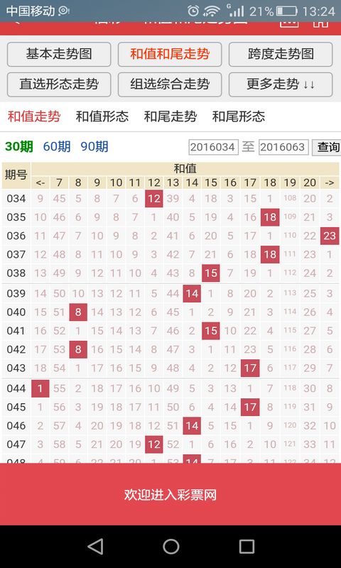 2024澳门特马今晚开奖113期|精选资料解析大全