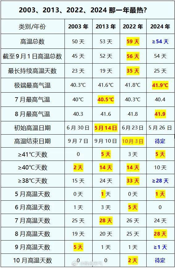 2024澳门今晚开奖号码香港记录|精选资料解析大全