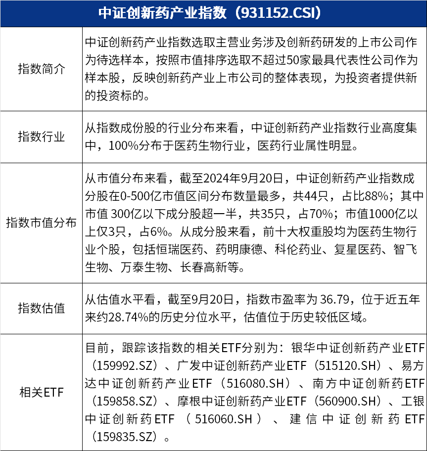 2024新奥历史开奖记录46期|精选资料解析大全