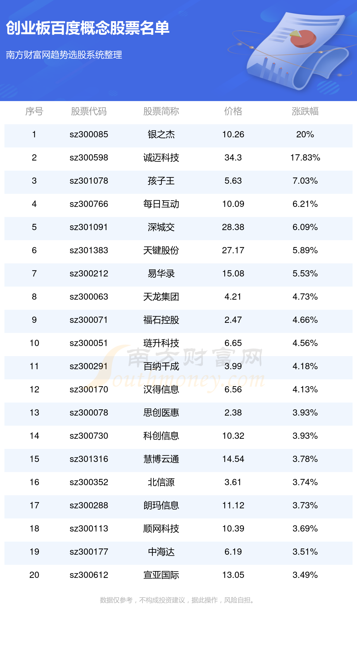 2024年澳门天天开好彩大全57期|精选资料解析大全