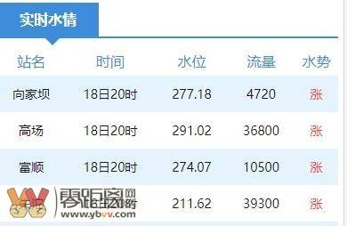 新澳门今晚开特马开奖2024年11月|精选资料解析大全