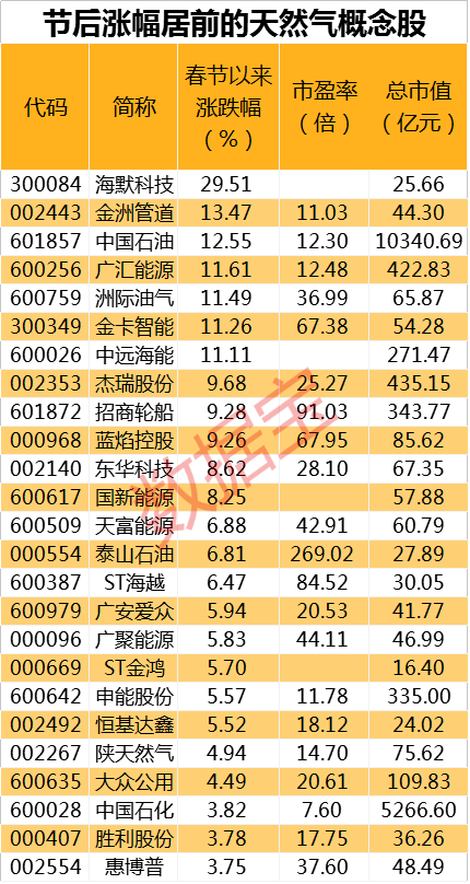 2024年新奥天天精准资料大全|精选资料解析大全