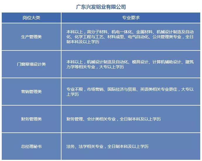 新澳精准资料免费提供510期  |精选资料解析大全