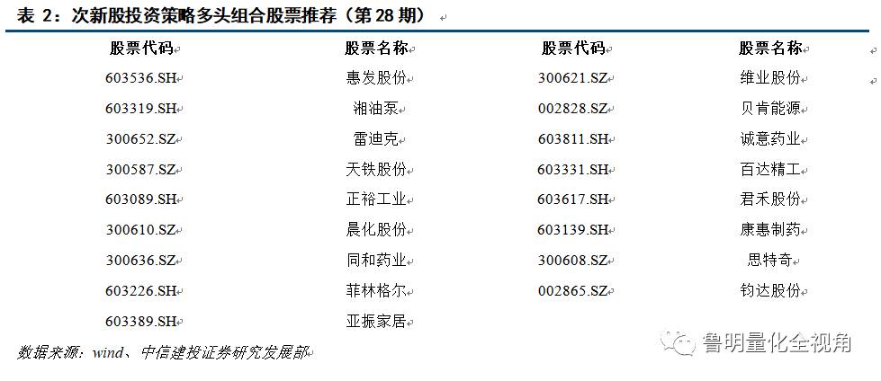 7777788888精准新传真最新版本|精选资料解析大全