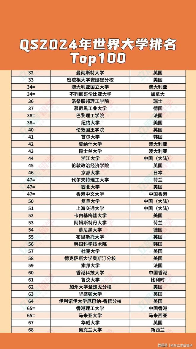 2024新澳近期50期记录|精选资料解析大全