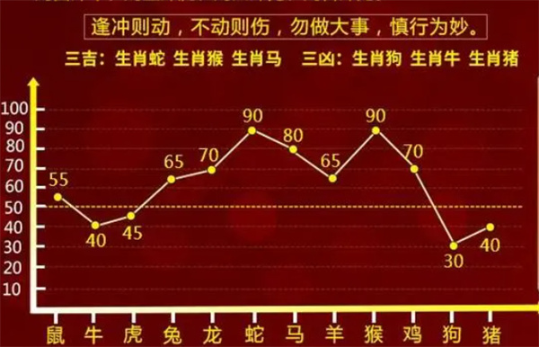 澳门必中一肖一码100精准生肖花的属性|精选资料解析大全