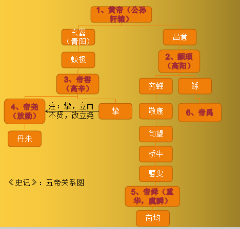 财经 第76页