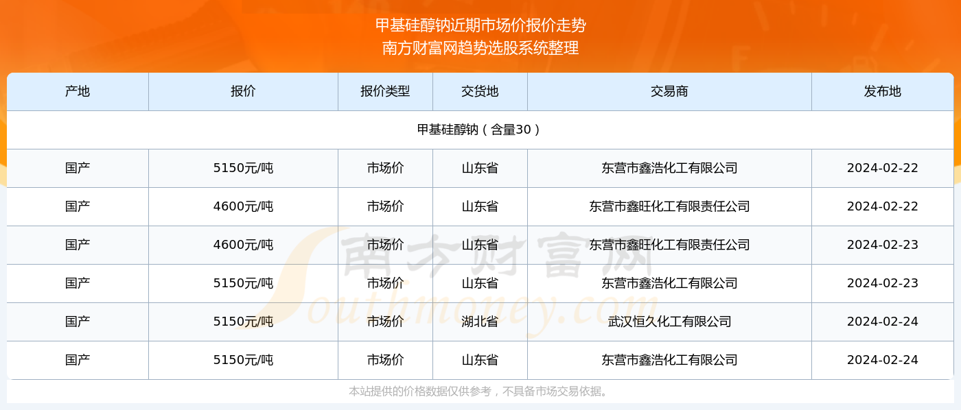 2024新奥历史开奖记录78期|精选资料解析大全