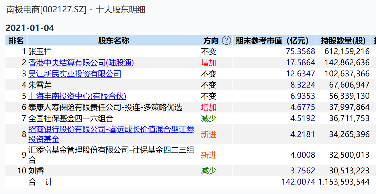 香港二四六开奖免费资料大全下载|精选资料解析大全