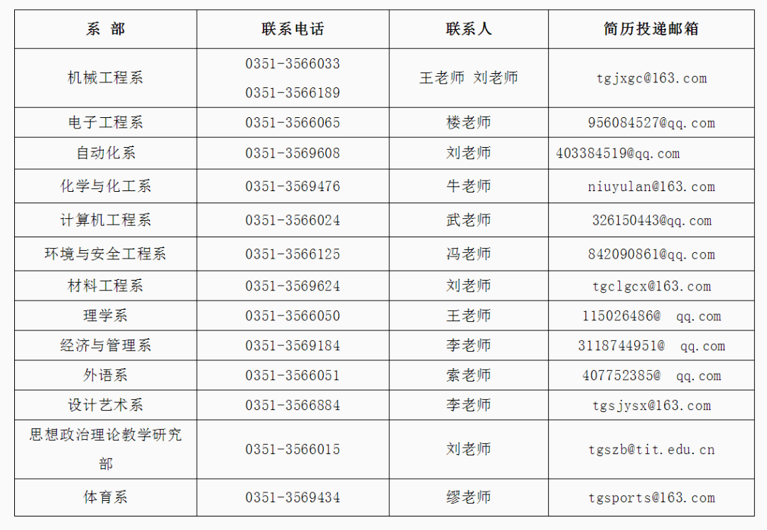 成都电线电缆挤塑工最新招聘信息