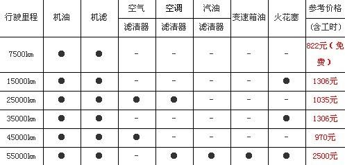 推荐 第61页