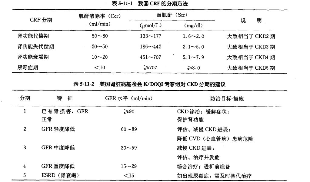 推荐 第56页