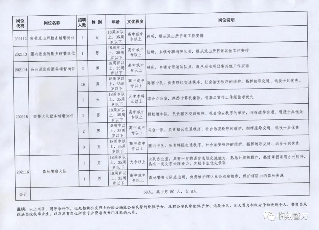 澳门 第51页