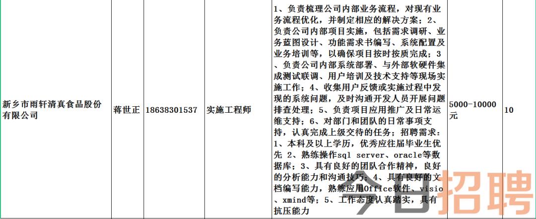 江西南昌招聘网最新招聘信息