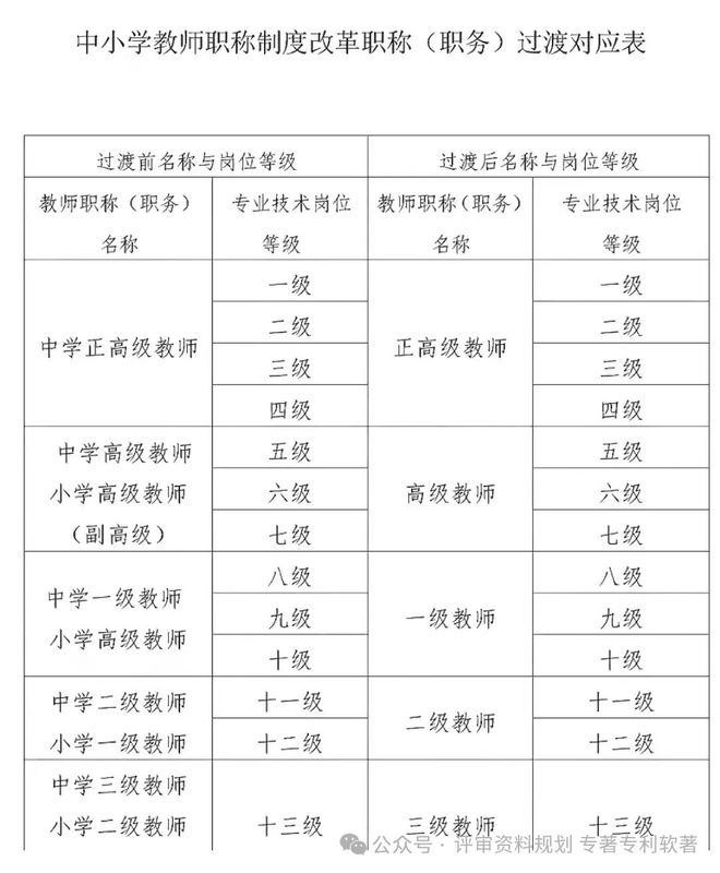 辞退民师待遇最新政策