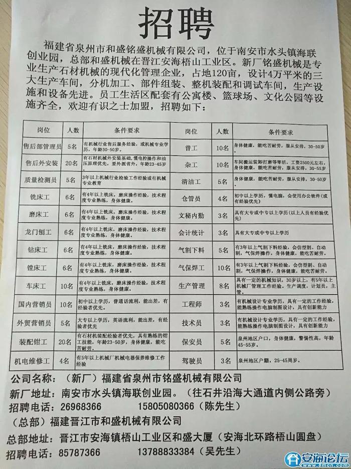 海门市招聘网最新招聘