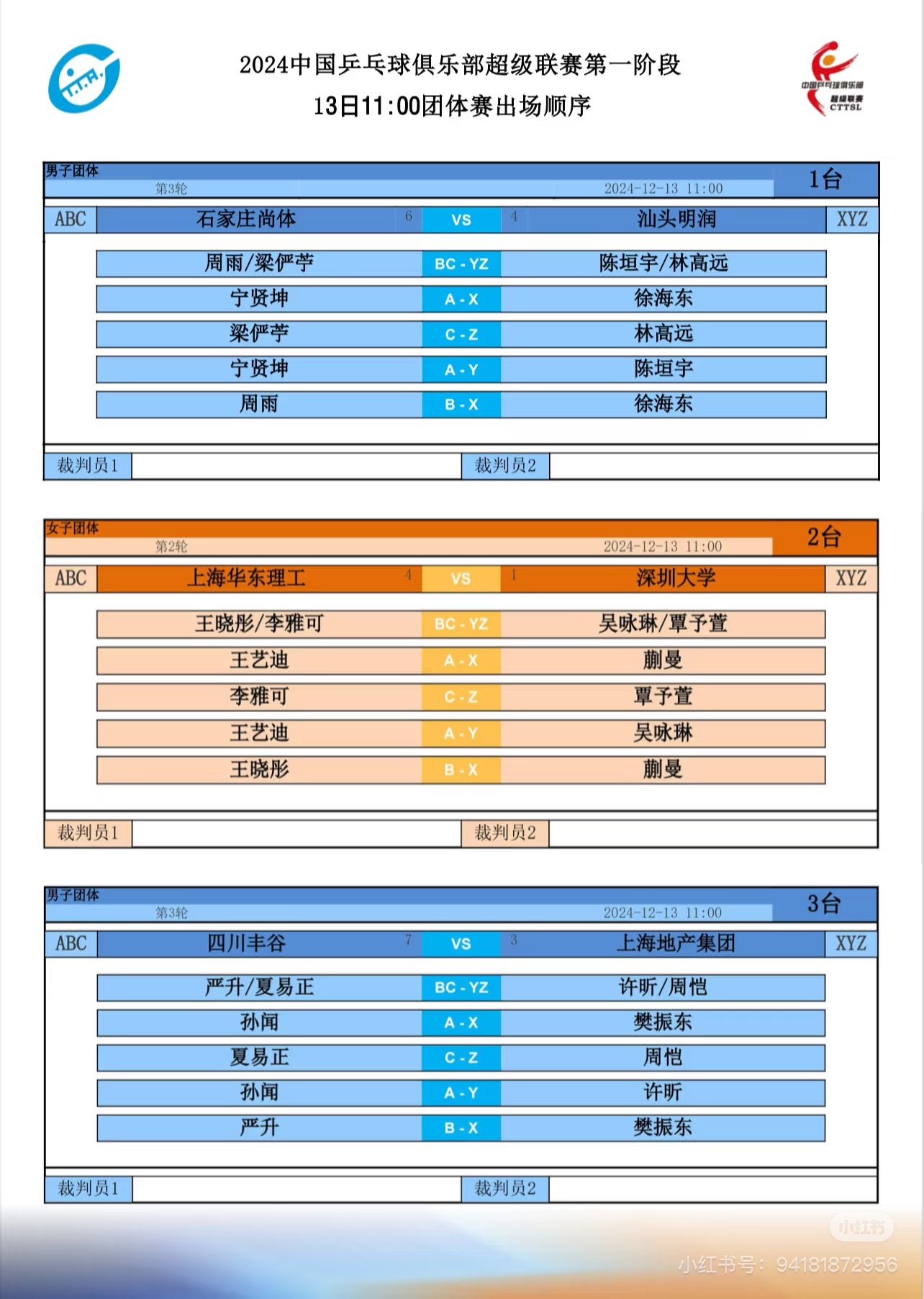 2024世乒赛最新战况