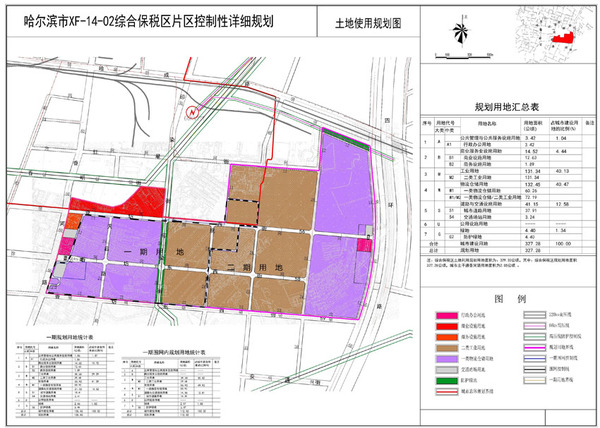 哈尔滨保税区最新消息