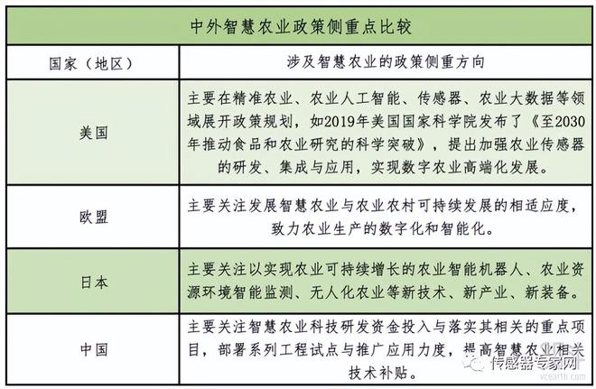 央产经适房最新正策