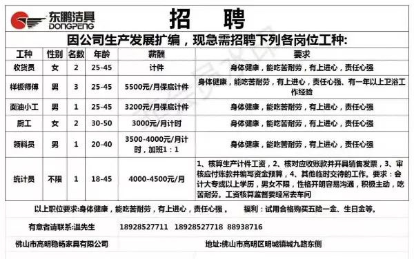 东山西埔最新招聘信息