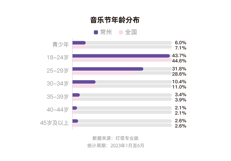 2024年最新证婚人证词