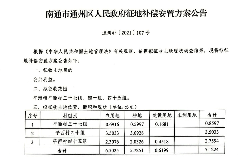 崇外6号地腾退最新消息