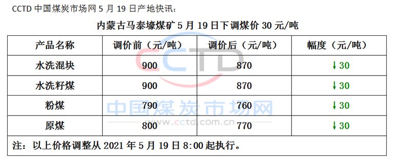 两码和两码差最新技巧