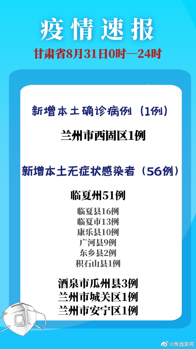 甘肃兰州疫情最新消息14人