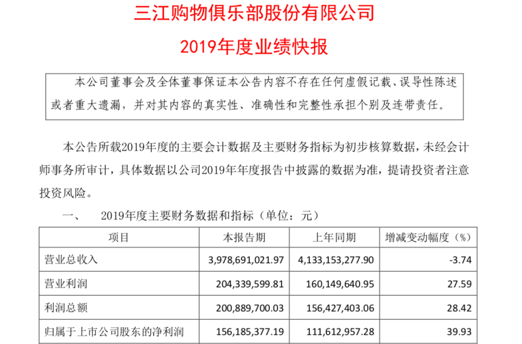 三江购物定增最新消息