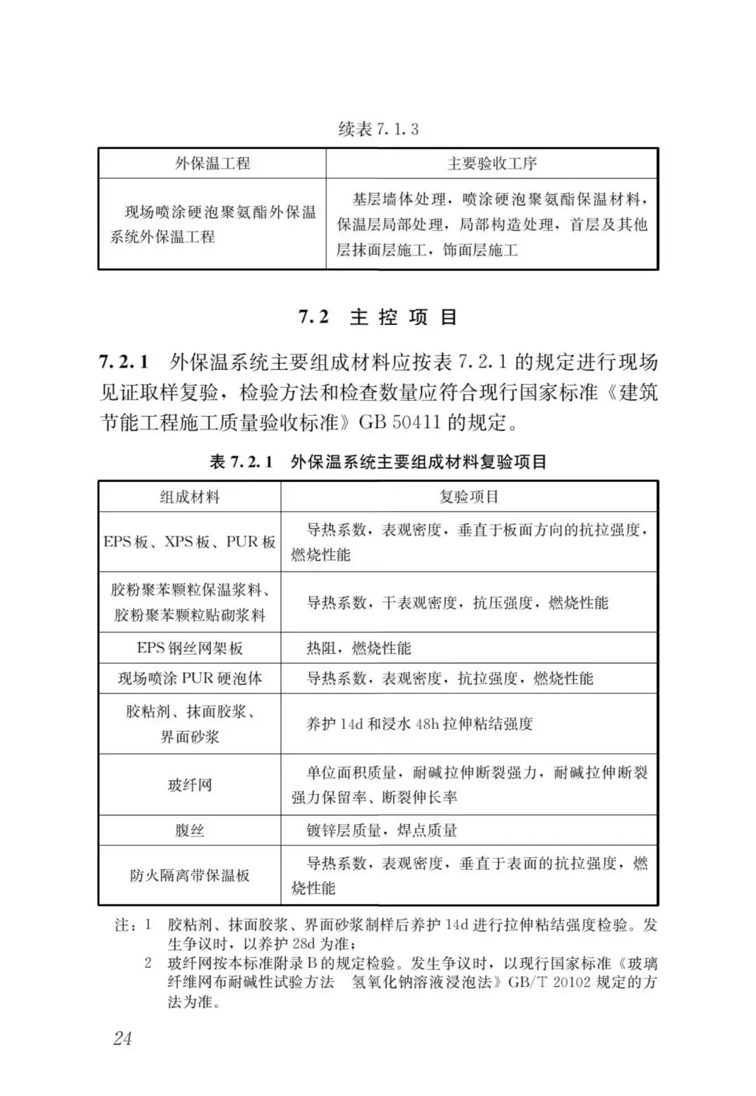 外墙外保温工程技术规程最新版