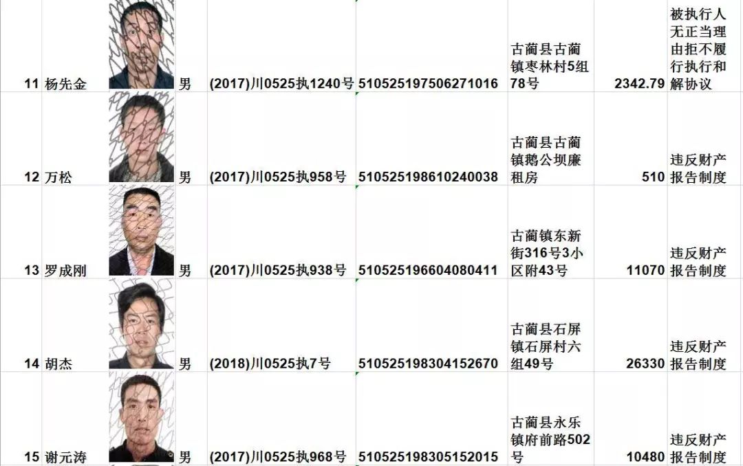 建瓯最新一批老赖名单